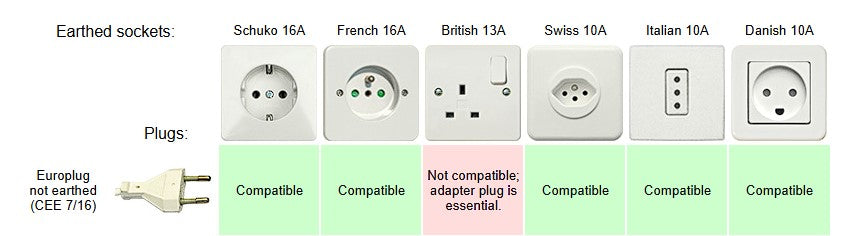 PixelShop® - Multiple Socket with 180º Rotating Head