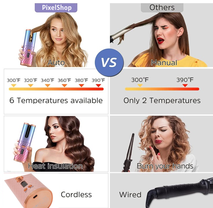 PixelShop® - Cordless Automatic Hair Curler