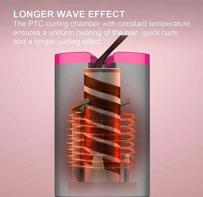PixelShop® - Cordless Automatic Hair Curler