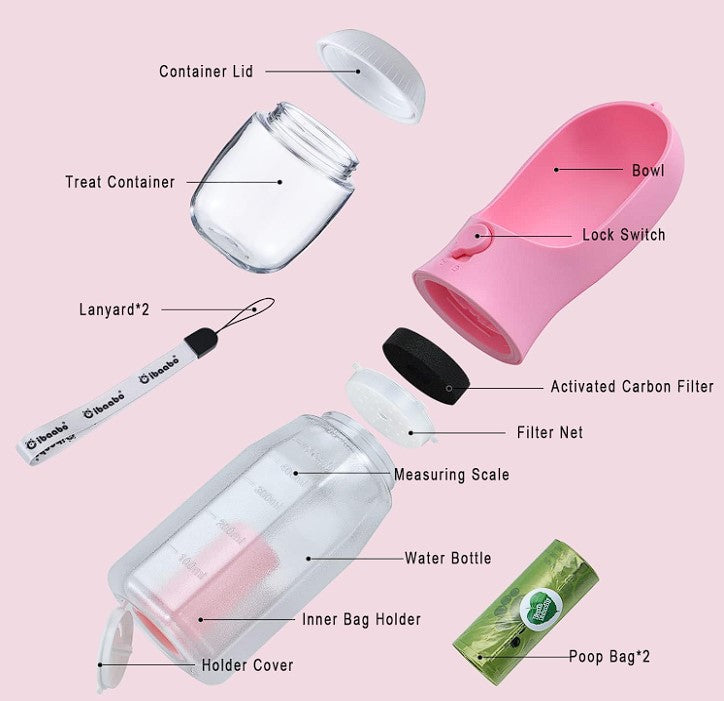 PixelShop® - 3 in 1 Pet Bottle