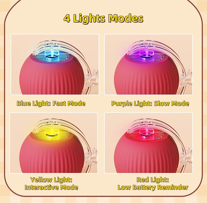 PixelShop® - Pet Interactive Ball
