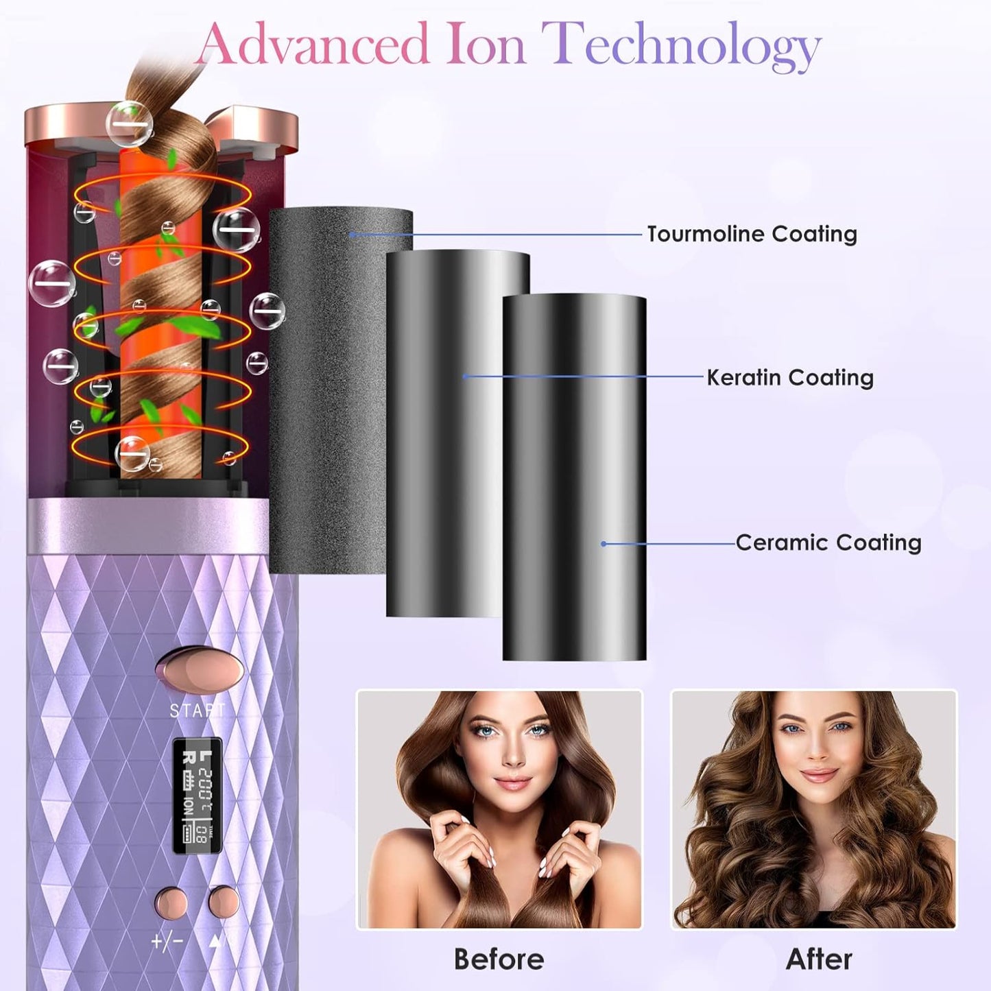 PixelShop® - Cordless Automatic Hair Curler