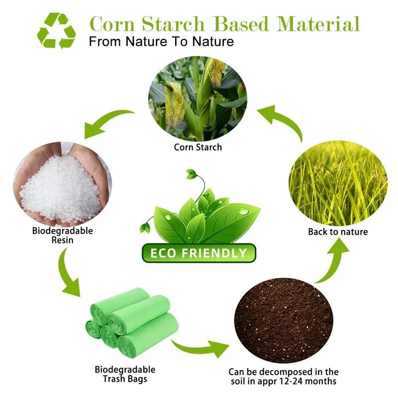 Biodegradable Pet Poop Bags - PixelShop