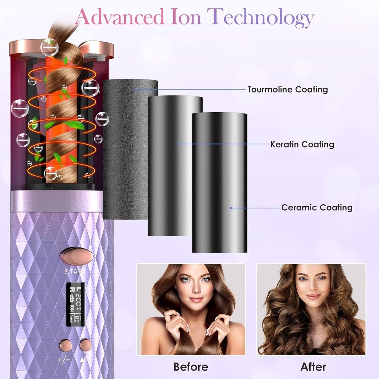 Cordless Automatic Hair Curler - PixelShop