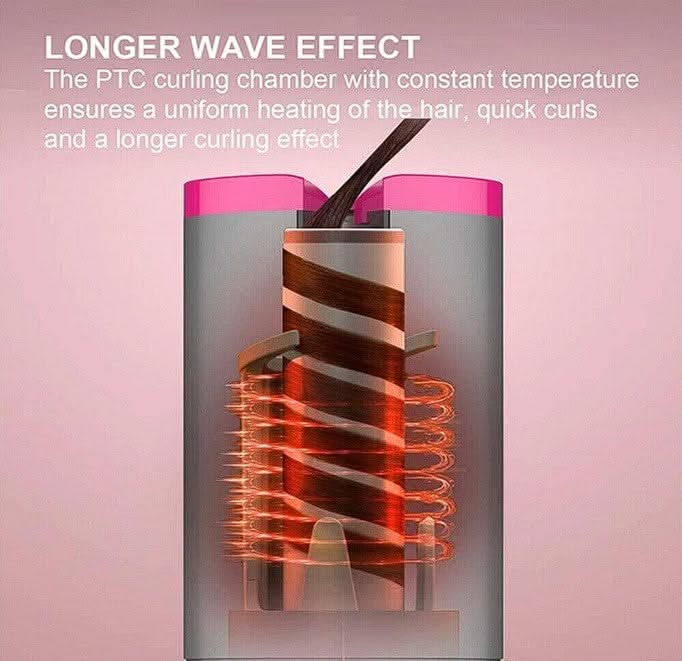 Cordless Automatic Hair Curler - PixelShop
