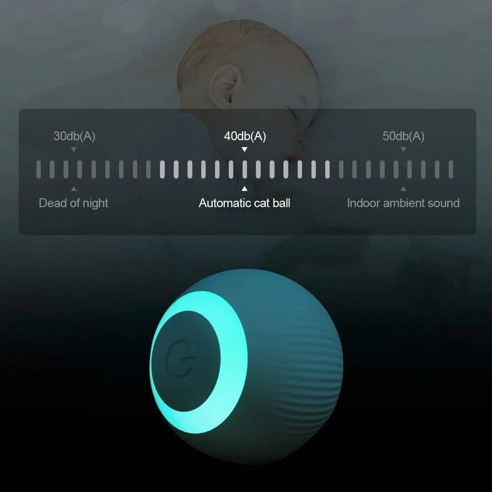 Smart Pet Rotating Ball - PixelShop