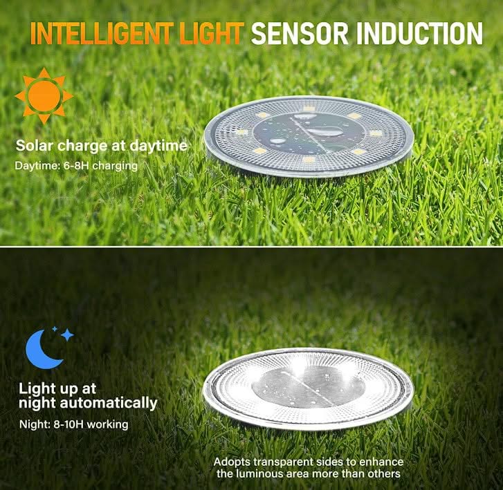 Solar Power Ground Light - PixelShop