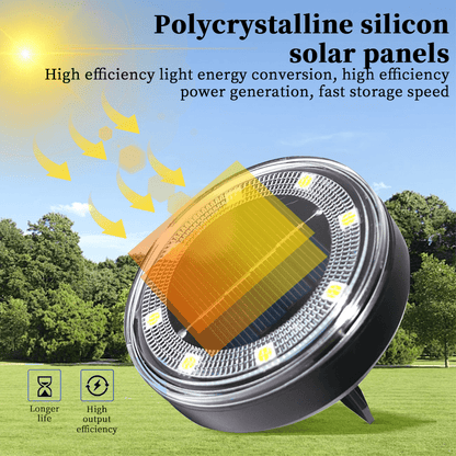 Solar Power Ground Light - PixelShop