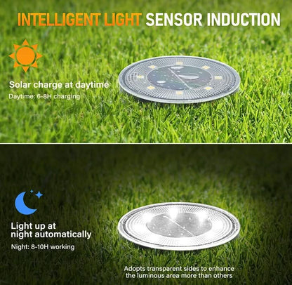 Solar Power Ground Light - PixelShop
